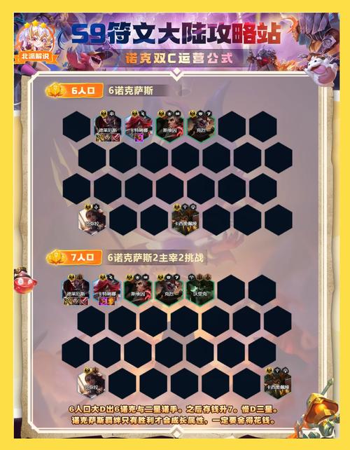 咔叽探险队手游新手前期完美阵容推荐,完美阵容搭配及玩法一览