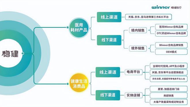 英雄联盟福袋内容全解析,底层逻辑与操作映射攻略