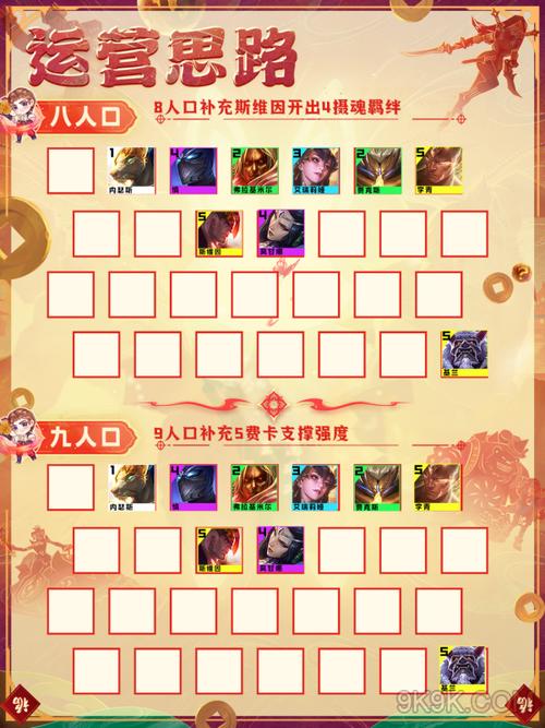 云顶之弈10.1强力阵容推荐,云顶之弈10.1S级阵容大全的演变史
