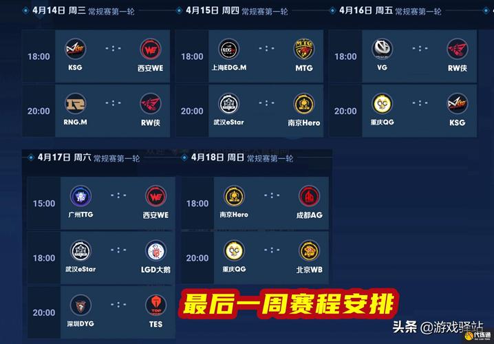 王者荣耀S18赛季战队赛攻略,战队赛奖励、赛制及战队战力深度解析