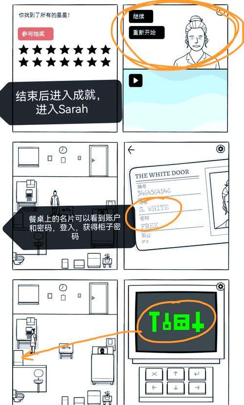 白门第四天用户和密码是什么?TheWhiteDoor攻略
