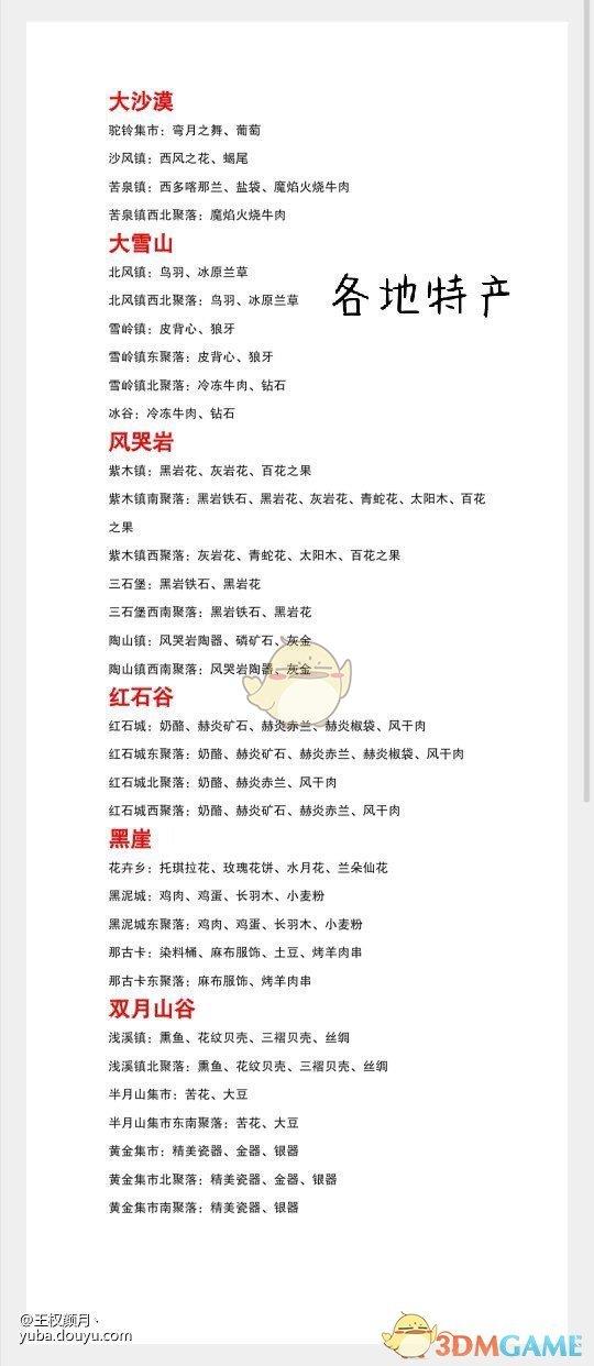 部落与弯刀特产分布介绍,全地图特产位置攻略的演变史