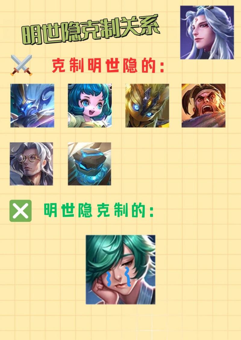 王者荣耀明世隐克制办法,怎么克制明世隐全攻略