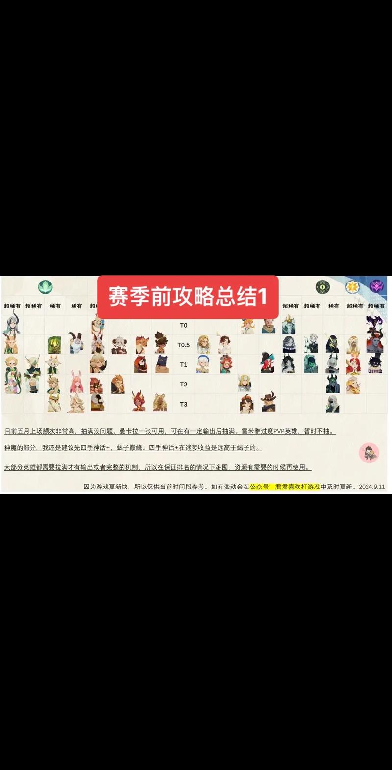 剑与远征怎么卡红装,卡红装操作方法分享及演变史专题