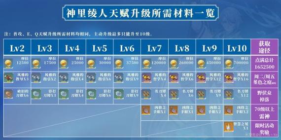 领主总动员疯狂投弹手攻略,技能与使用指南深度解析
