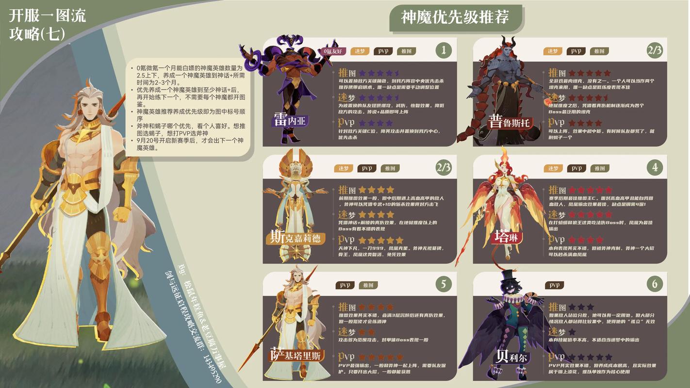 剑与远征英雄升阶表与进阶攻略的深度解析