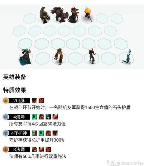 云顶之弈9.24b炼金阵容攻略,掠食剧毒炼金阵容搭配推荐