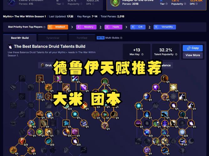活下去天赋攻略大全 最强天赋搭配方式详解