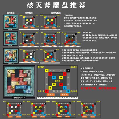 魔渊之刃药水使用小技巧，恢复效果翻倍攻略