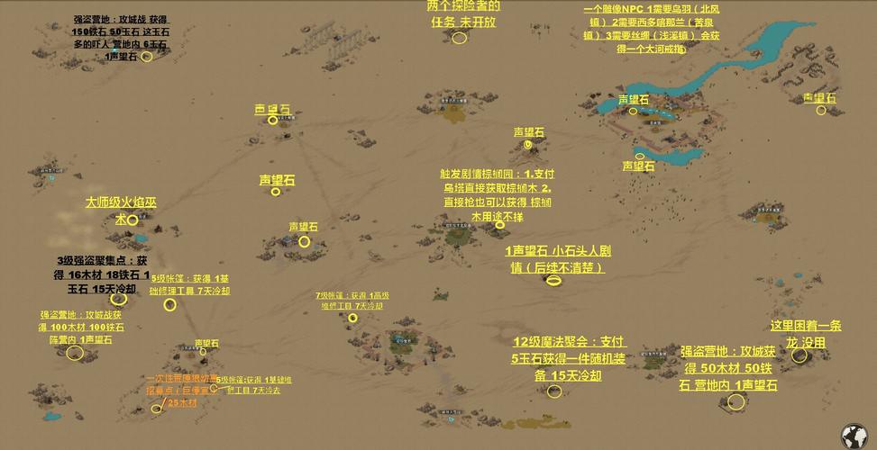 部落与弯刀，新手探险家的奇幻启程