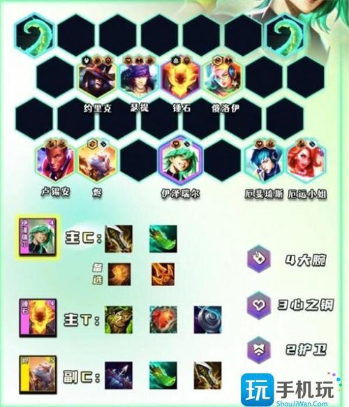 云顶之弈9.24b最强游侠阵容怎么玩,影游侠阵容搭配攻略推荐