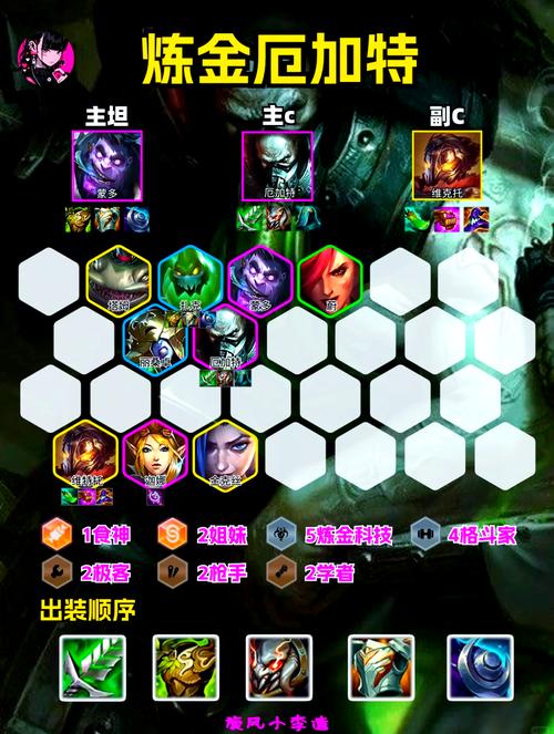 LOL云顶之弈水晶蝎子阵容搭配及玩法,最强水晶阵容怎么玩——演变史专题