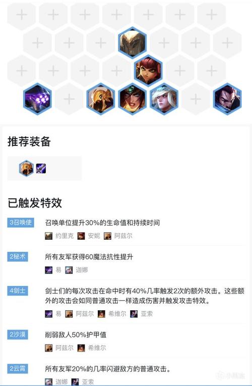 云顶之弈9.24b沙漠召唤剑阵容搭配推荐,最强沙漠阵容怎么玩