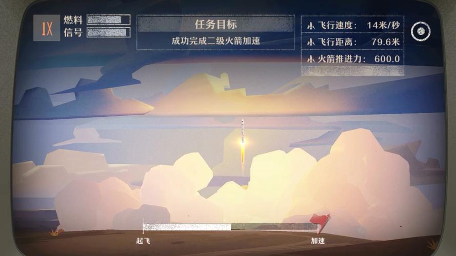 第九所二级火箭任务攻略,二级火箭任务如何完美搭配