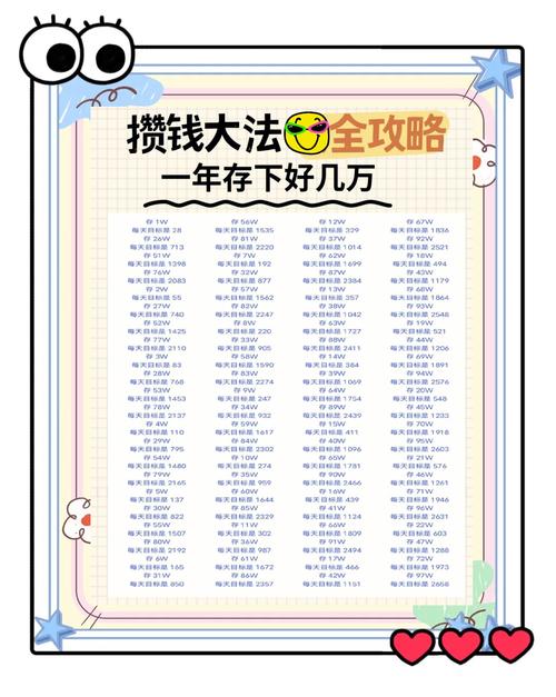 中国式人生玩法秘籍,中国式人生快速刷钱技巧分享