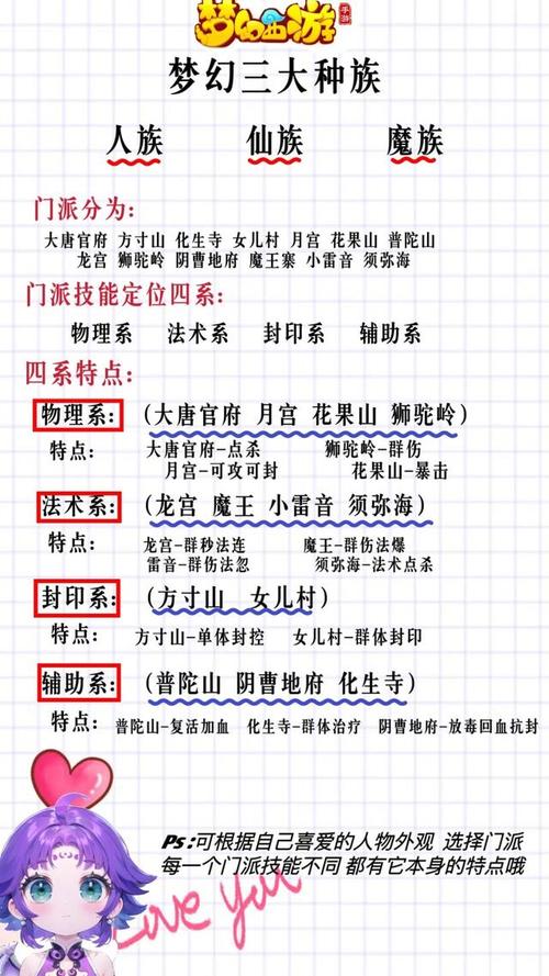 江个湖门派攻略,门派选择、种类与信念详解