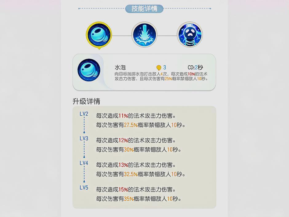一起来捉妖新行者战场第1关,无御灵师技能通关秘籍