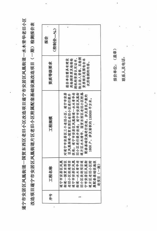 江个湖属性点详解,属性点作用与加成说明