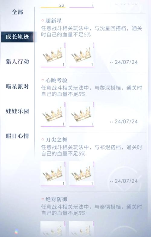 在淹没中,隐藏深处的理发师成就如何解锁?理发师成就解锁攻略全解析