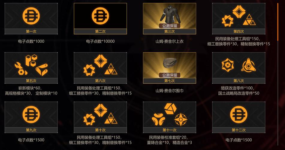 全境封锁2中食物水零件获取位置详解:详细位置一览