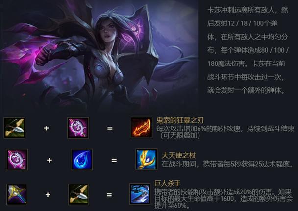 云顶之弈S6卡莎强度分析:最强出装与必胜策略合集