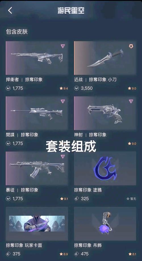 帕斯卡契约最强毕业套装推荐:打造战无不胜的勇者之旅!