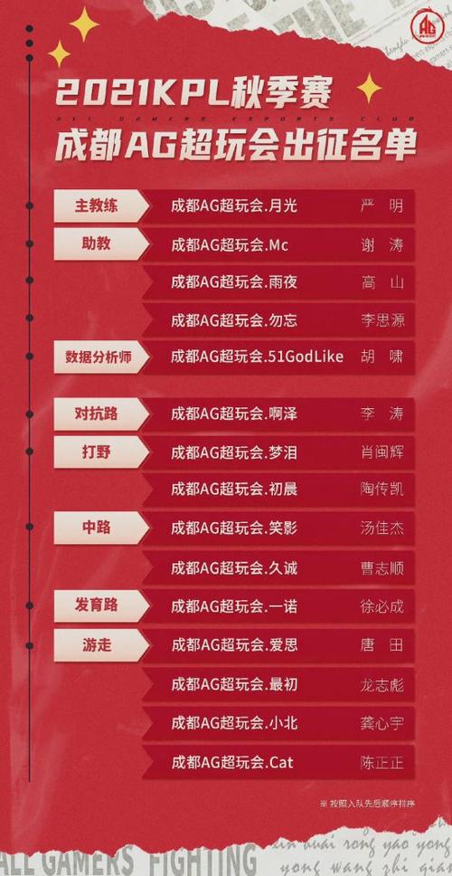 2021王者荣耀微博杯赛程赛制深度解析：终极指南攻略