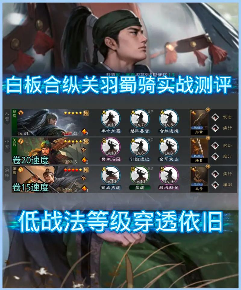 蜀骑阵容搭配绝了!高爆发组合轻松碾压赛季,闭眼抄作业攻略