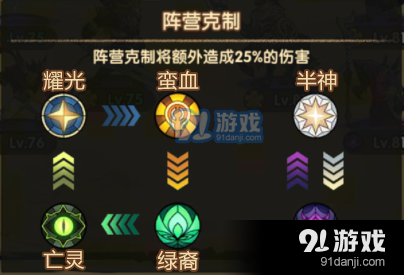 必看!遇见龙元素阵营克制全解析,一图看懂元素战局 secets
