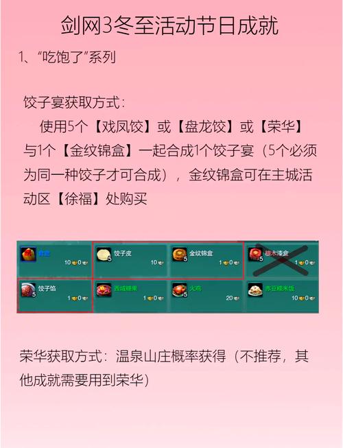 剑网3指尖江湖芒种活动全指南!限定好礼+隐藏任务速戳攻略