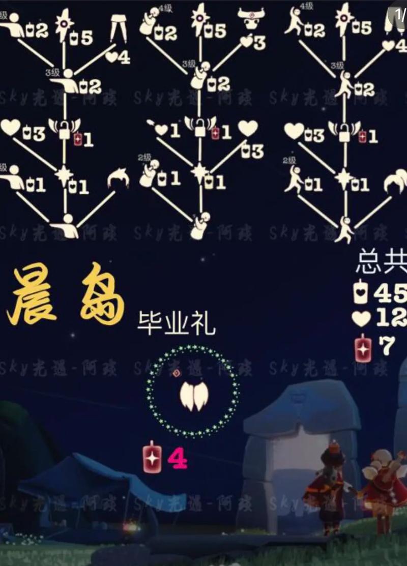 光遇留言多少个赞能换爱心?这篇攻略让你每日刷赞不踩坑